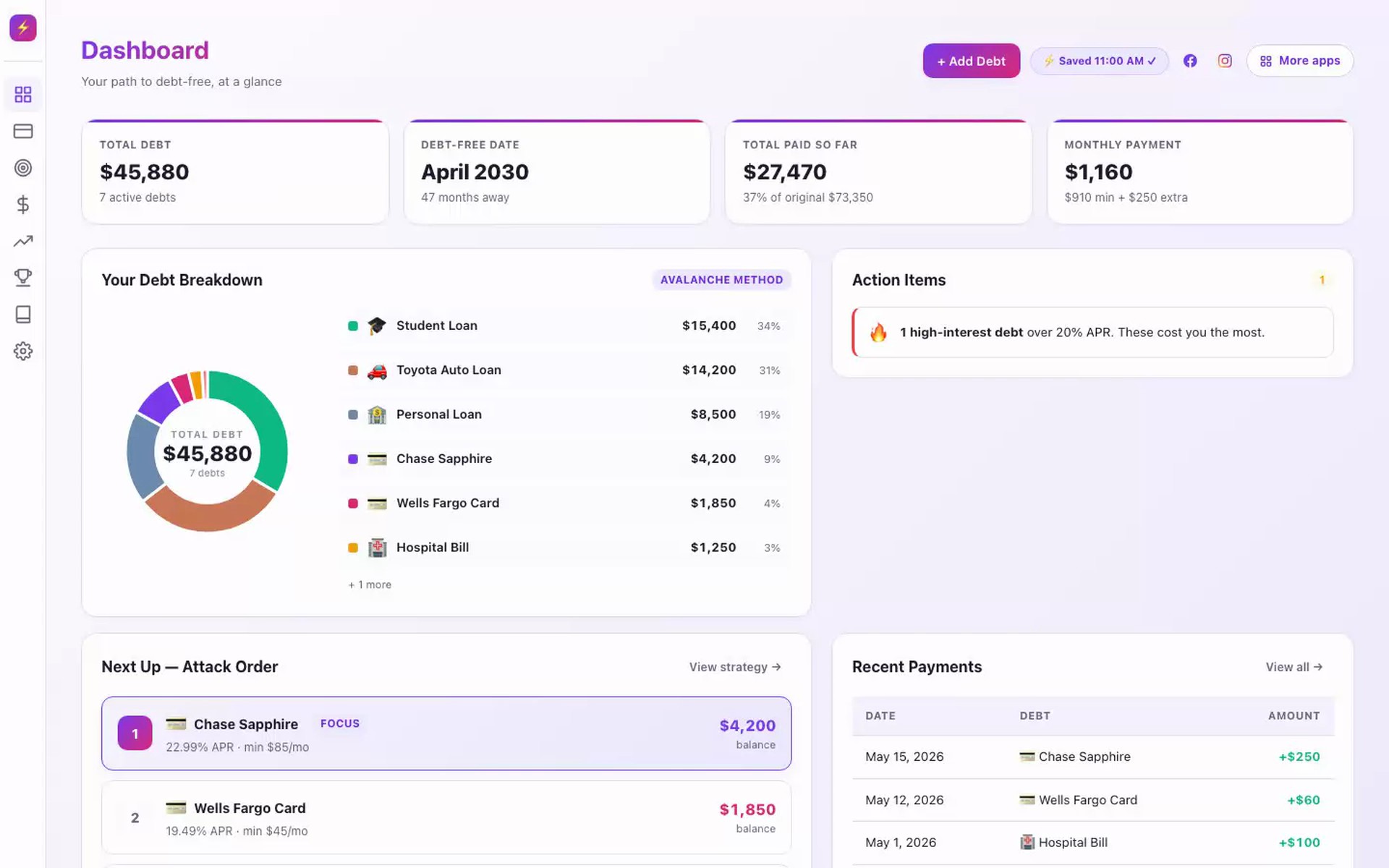 Debt Payoff Planner