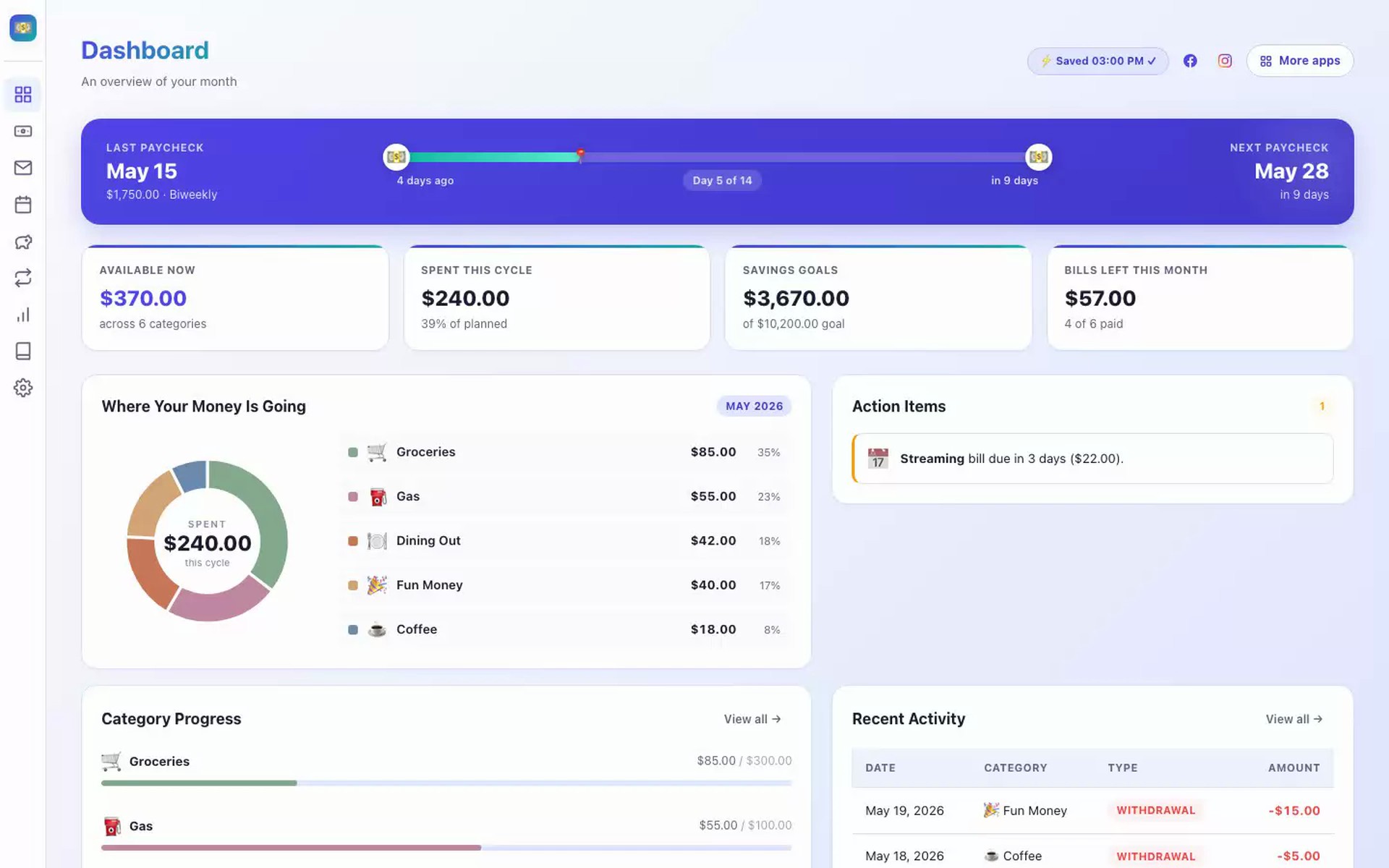 Paycheck Budget Planner