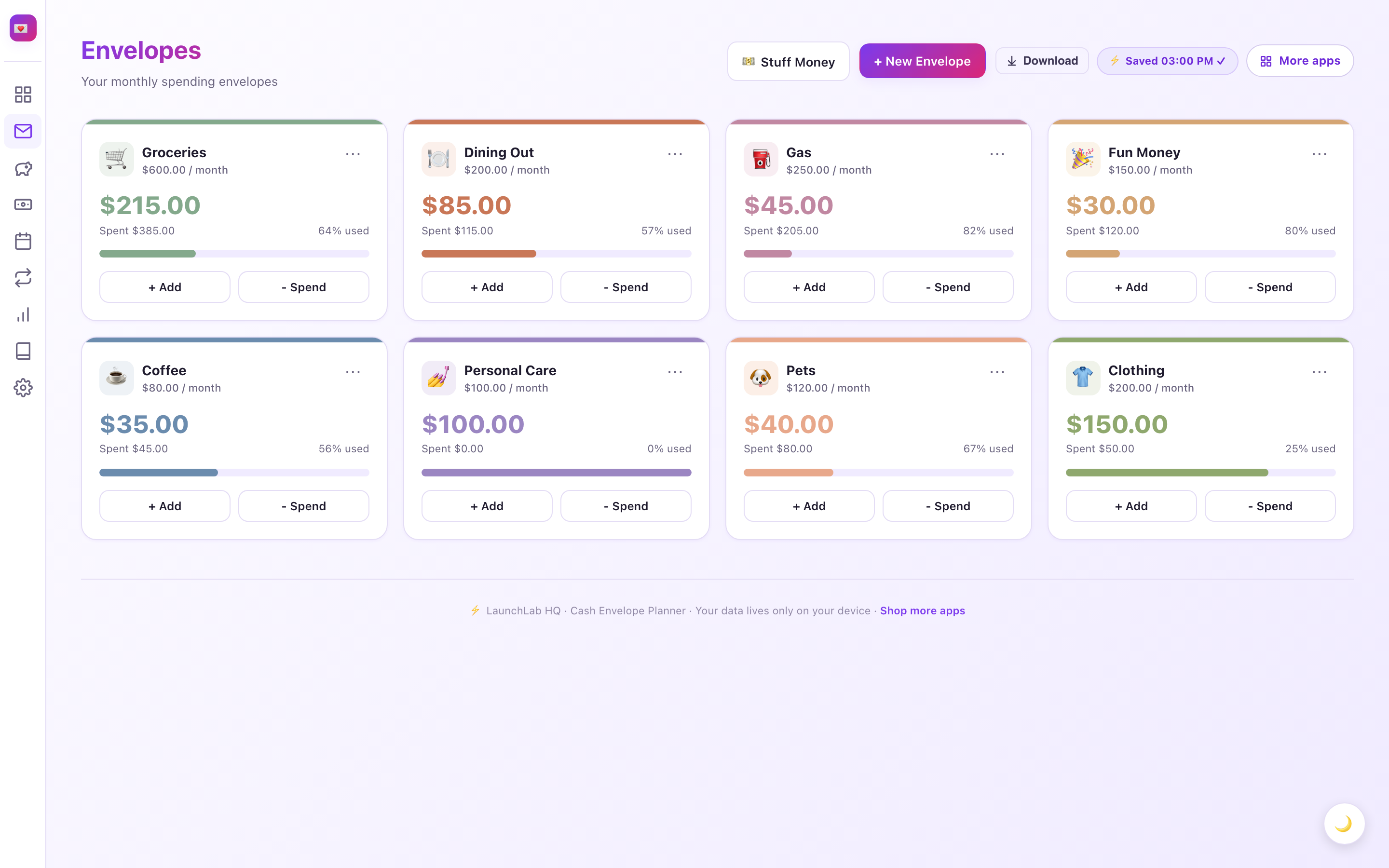Envelopes tab