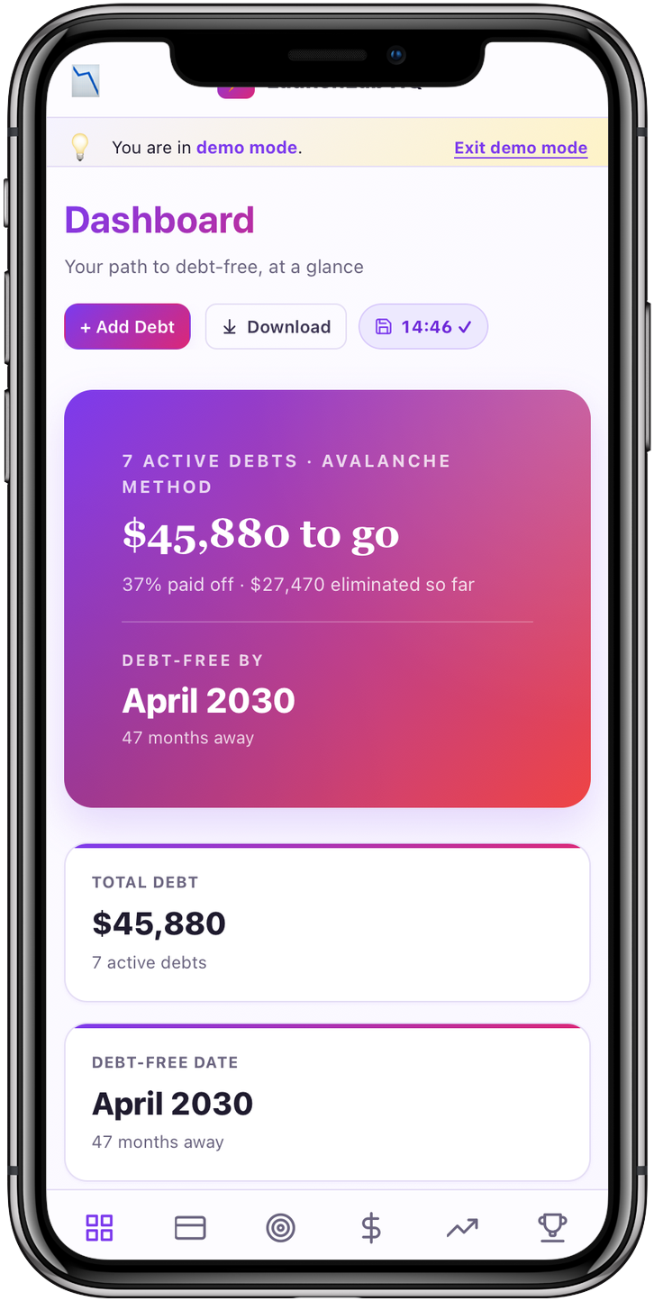 Debt-free date